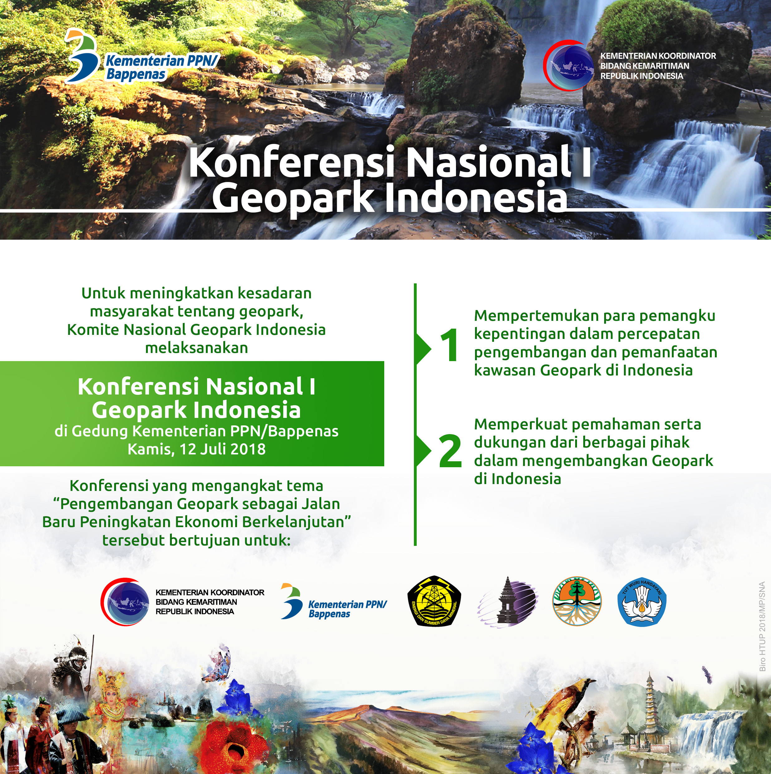 Konferensi Nasional I Geopark Indonesia - 20180713